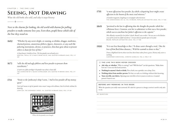 Pages 28 and 29, Seeing, Not Drawing: dated records of the old love powders and the line this book never crosses