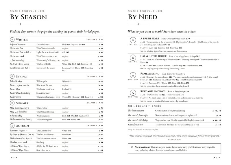 The Peace & Renewal Finder: every working listed by season and by need, with its plants and pages