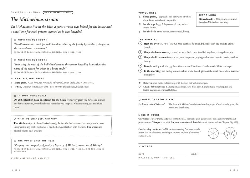 The working “The Michaelmas struan” with Carmichael's quotations, a home-oven recipe and the cutting diagram