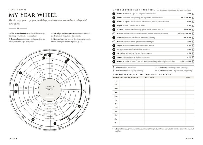 My Year Wheel: a blank wheel to draw your own year, beside the old days and a month-by-month list