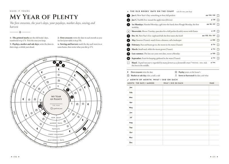 My Year of Plenty: a circular twelve-month chart and a month-by-month table to fill in