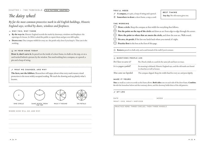 The daisy wheel spread: four drawn construction steps and a practice box with circles to draw in