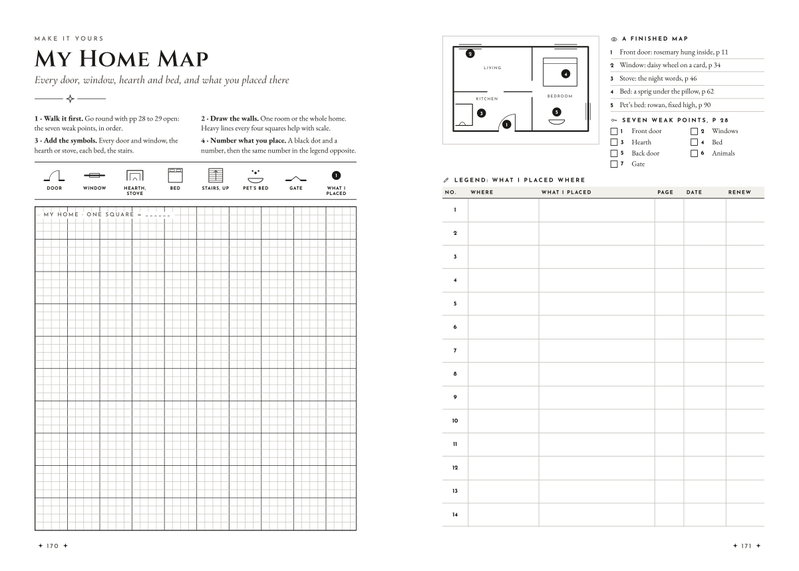 My Home Map: a grid to draw your own floor plan, beside a finished example and a legend of what was placed where