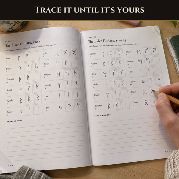 Runes, Sigils & Magical Alphabets - Image 5