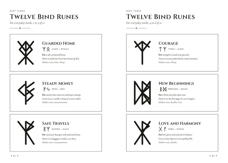 Twelve Bind Runes, first six: Guarded Home, Steady Money, Safe Travels, Courage, New Beginnings, Love and Harmony, each with its runes and hidden runes named