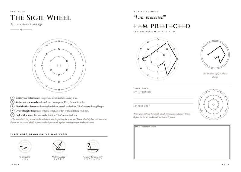 The Sigil Wheel with its five steps, beside the worked example I am protected, traced letter by letter on the wheel