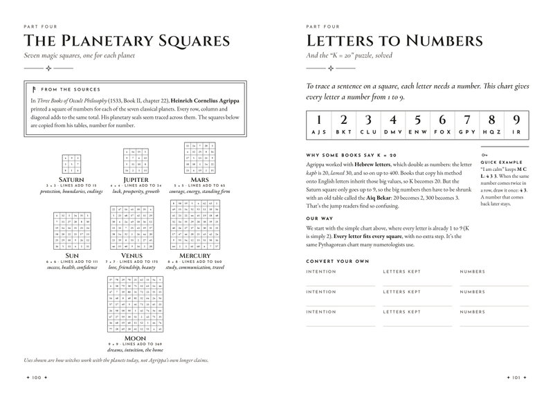 The seven planetary squares copied from Agrippa, beside Letters to Numbers with the K = 20 puzzle explained