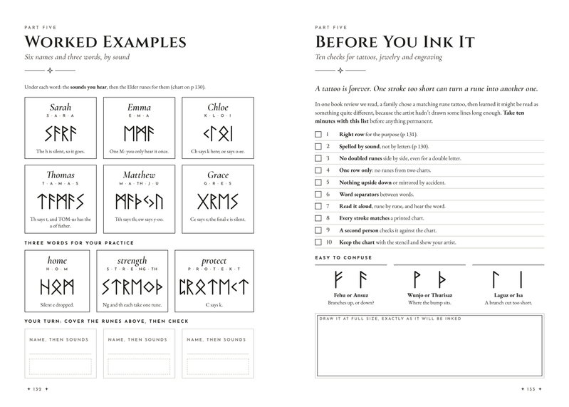Worked Examples: six names and three words written in Elder runes by sound, beside Before You Ink It, a ten-point checklist