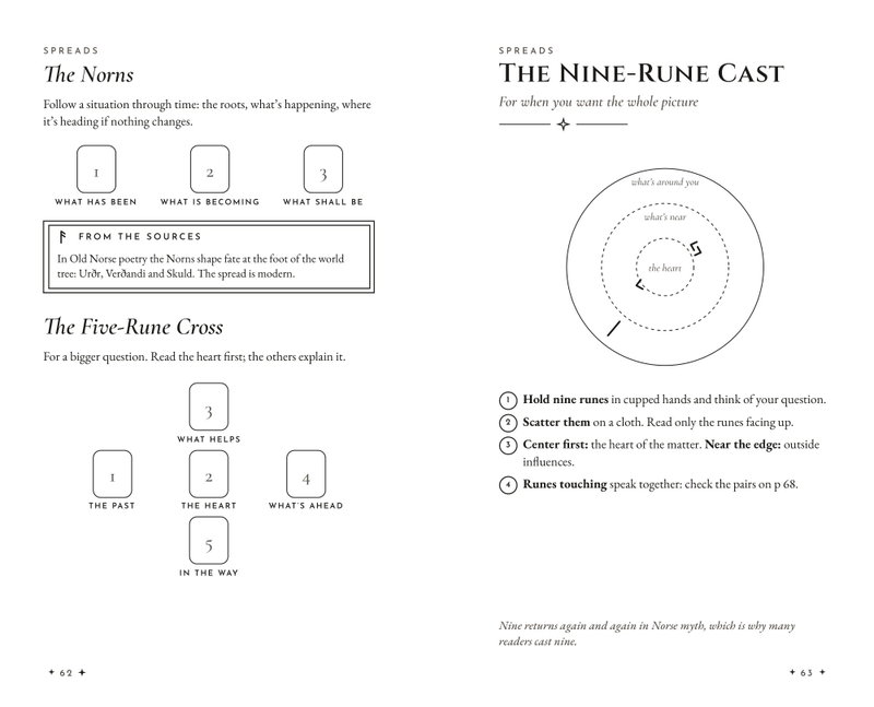 The Norns spread and the Five-Rune Cross with their positions, beside the Nine-Rune Cast with a circle diagram and four steps