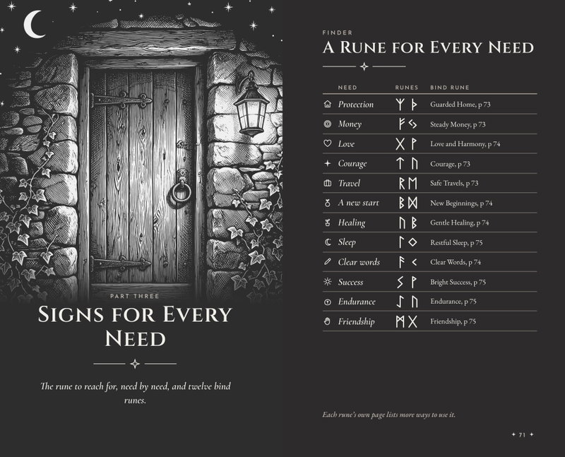 Dark illustrated opener Signs for Every Need with a stone doorway, beside A Rune for Every Need: twelve needs with their runes and bind rune pages