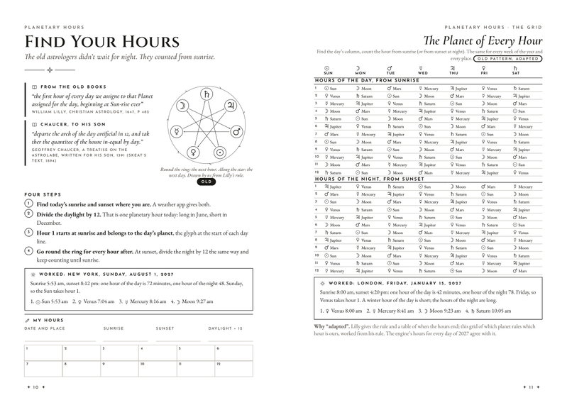 Find Your Hours, with Lilly's 1647 quote, a seven-planet star diagram and four steps, beside the grid of the planet of every hour for each day of the week