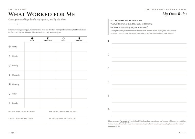 What Worked for Me, a table of the seven days against four Moon phases, beside My Own Rules with Tusser's two-line rule and six numbered lines to write in