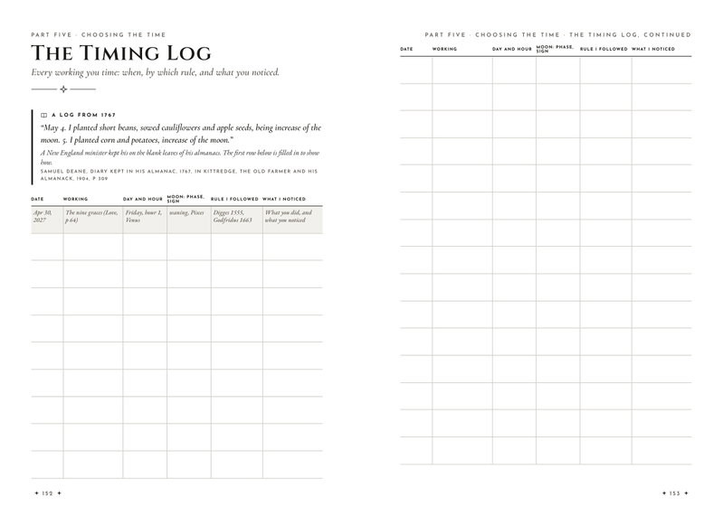 The Timing Log: a New England minister's almanac diary of 1767 as the model, a filled example row, then two pages of ruled rows for date, working, hour, Moon, rule and notes